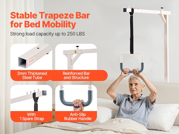 Trapetsitanko, mobiilinäkymä