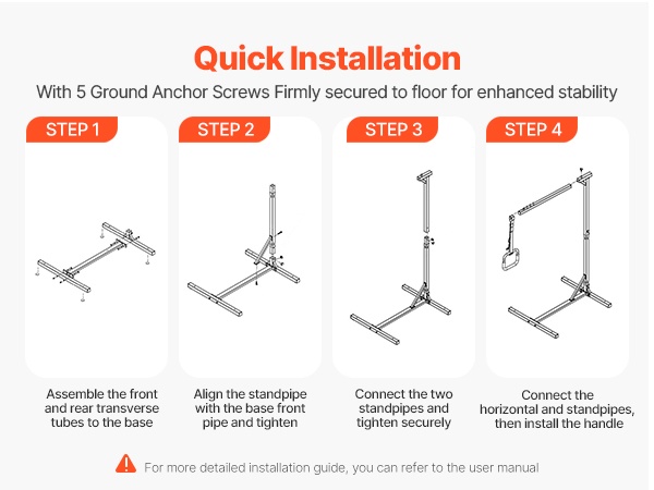 Trapetsitangon rakenne, mobiilinäkymä