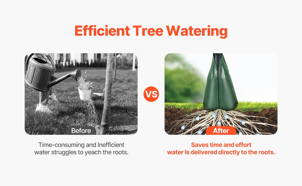 Ajan ja veden säästö