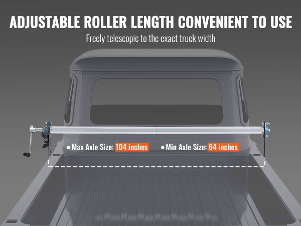 Rullan sovittaminen eri levyisiin lavoihin