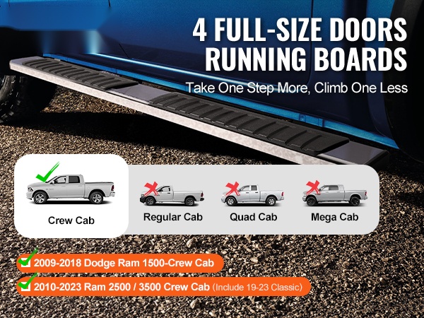 Astinlaudat asennettuna Crew Cab -malliin