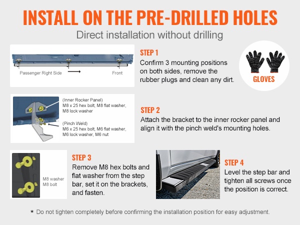 Asennussarja ja suojakäsineet