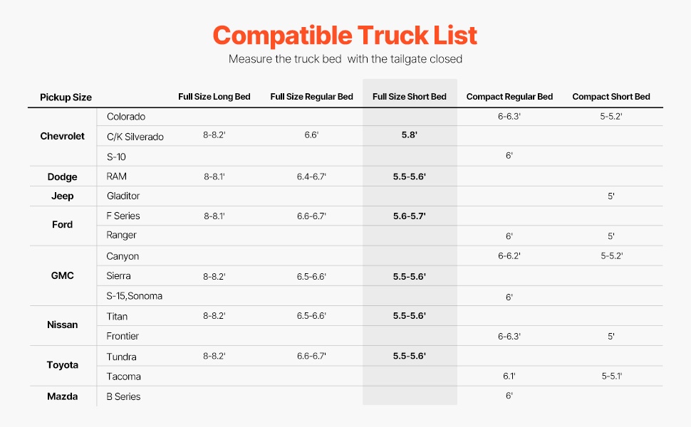 Lava-auton lavan mittaaminen telttaa varten