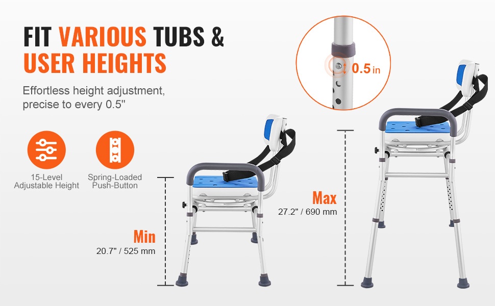 Paksu ja mukava istuin, jossa vedenpoistoaukot