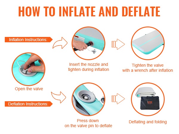 Sähköpumppu ja tarvikkeet