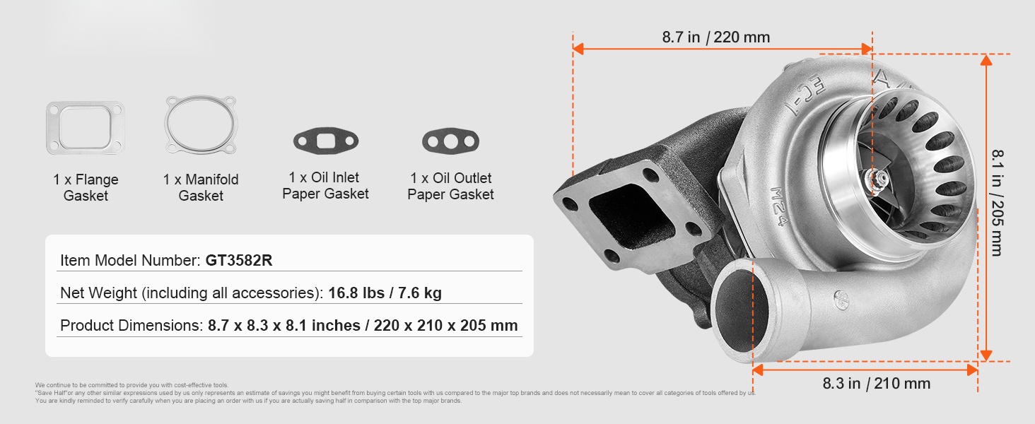Turboahtimen kokonaisuus