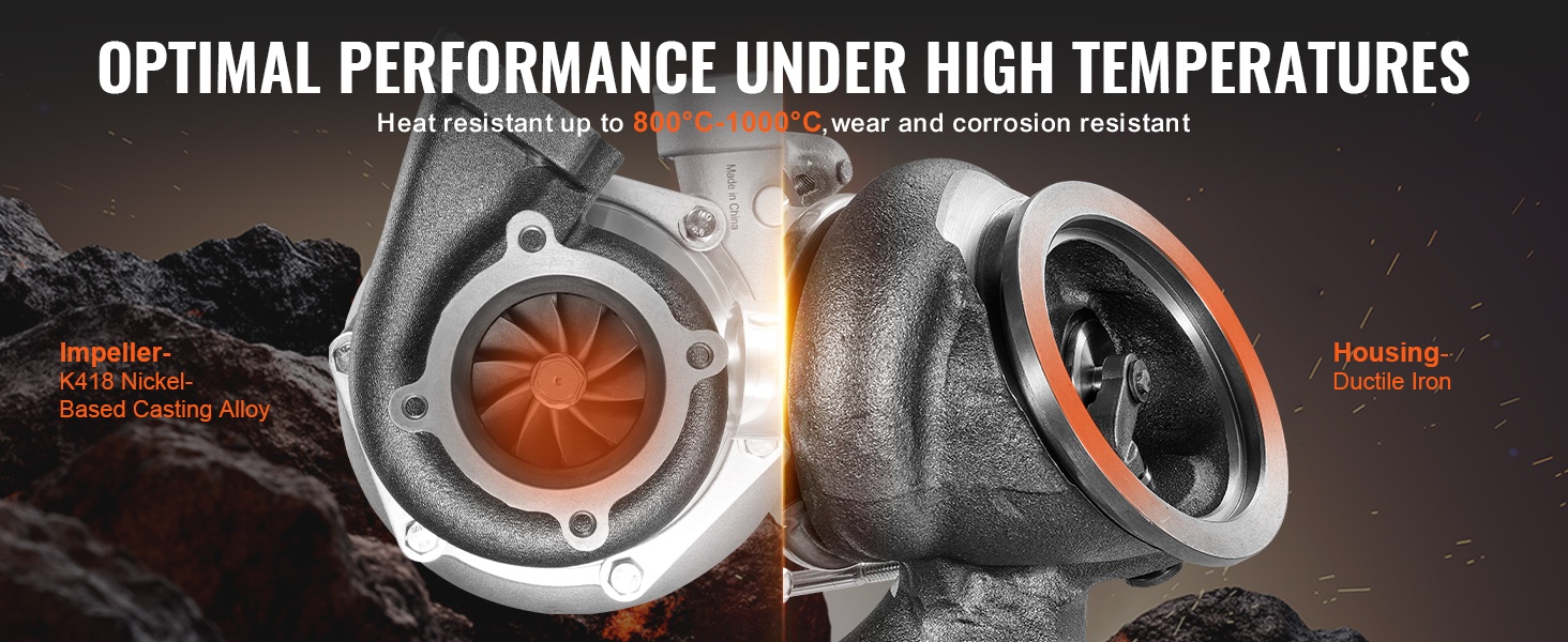 Turvaventtiilin rakenne