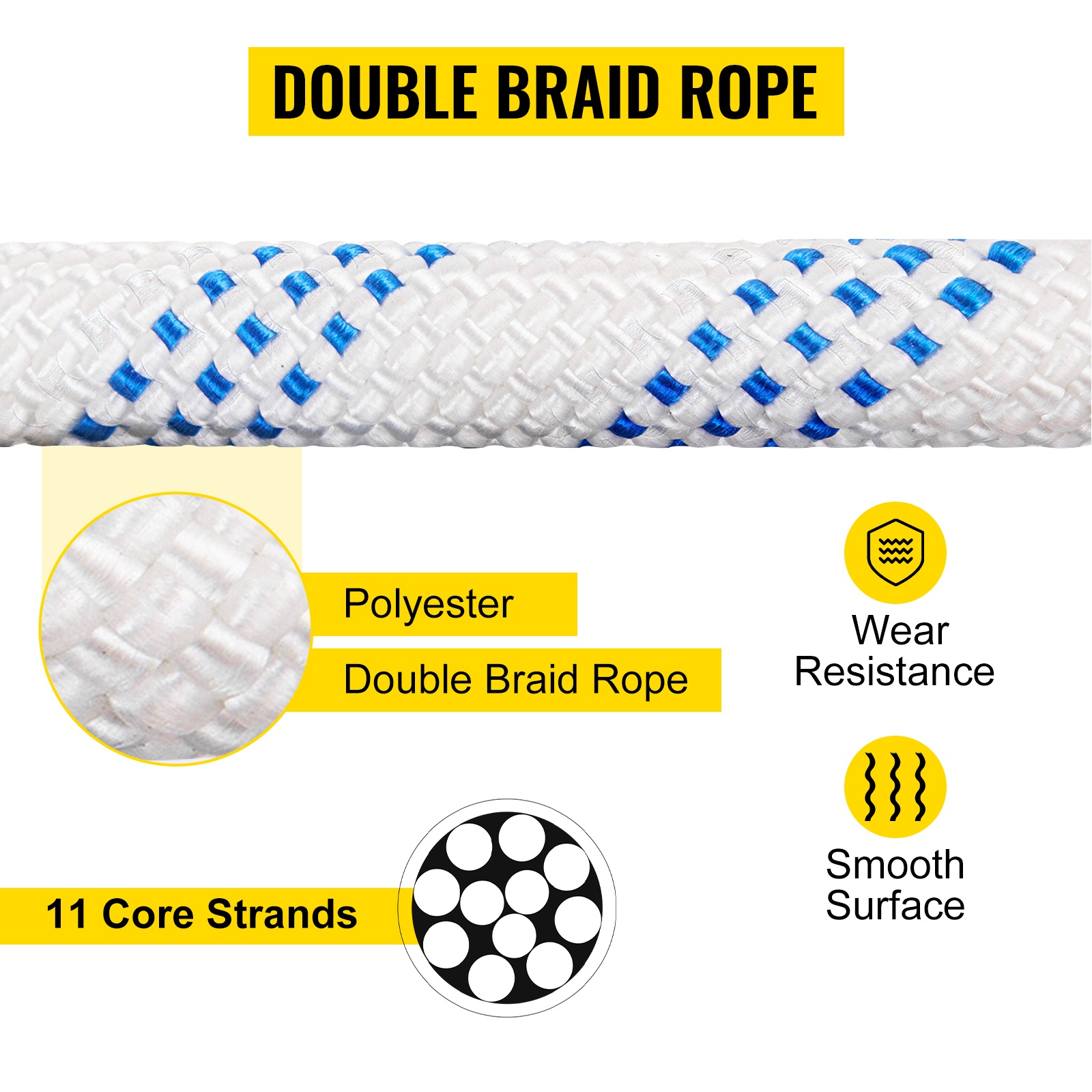 Kaksinkertaisesti punottu köysi