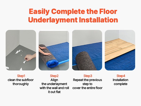 Aluskatteen leikkaaminen ja sovittaminen