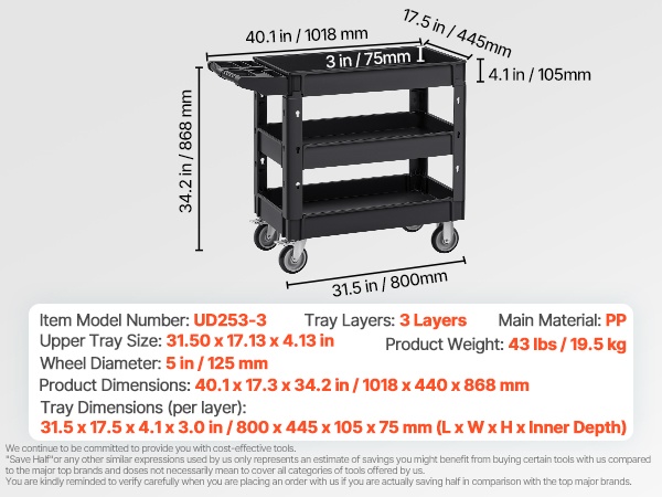 Apukärry kokonaisuutena