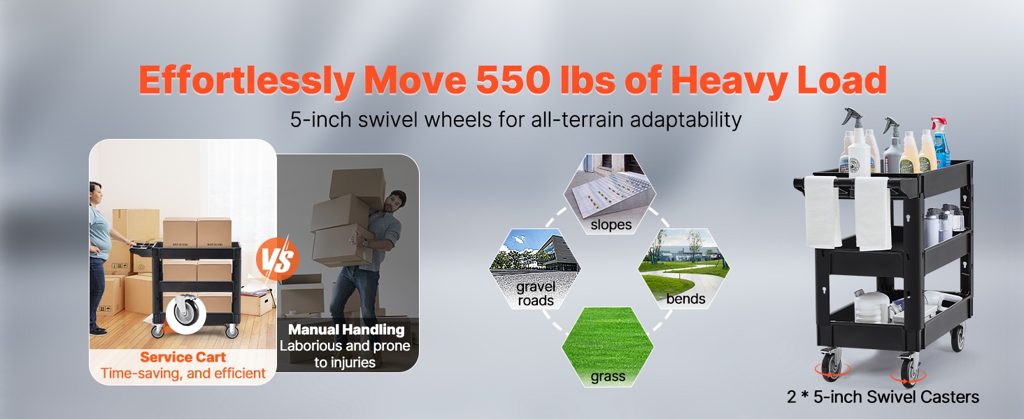 Apukärryn pyörät ja kantavuus