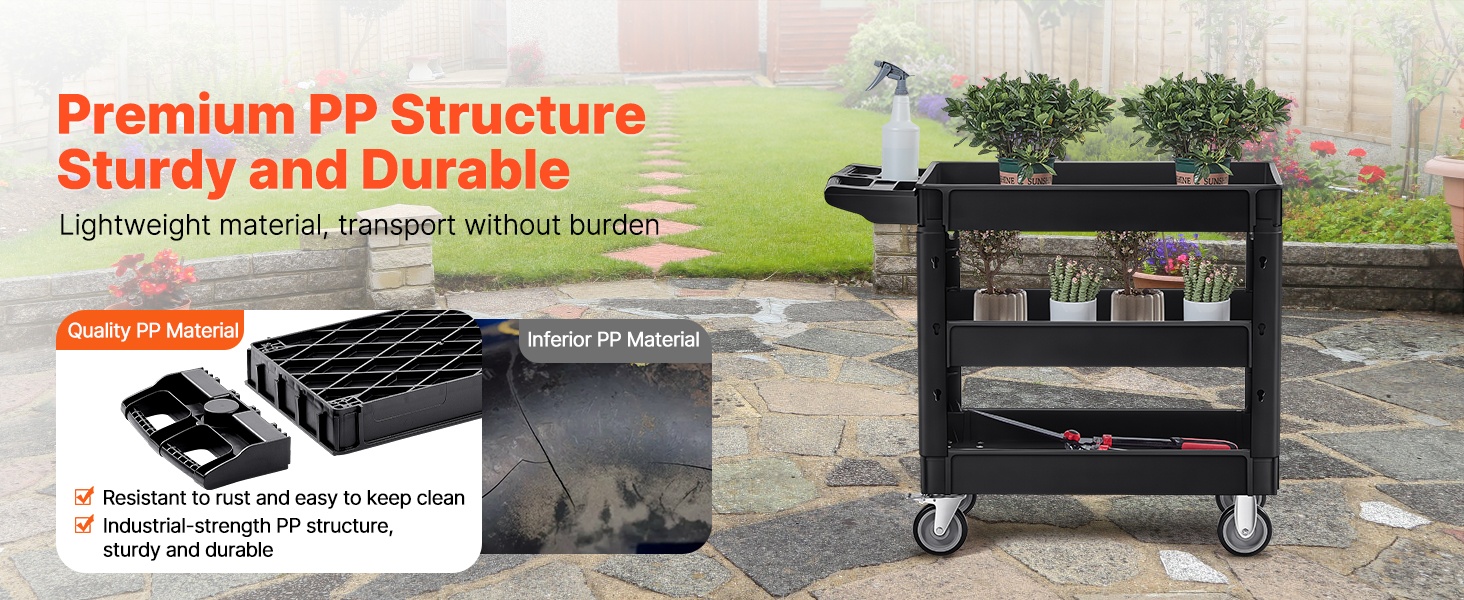 Kestävä PP-rakenne