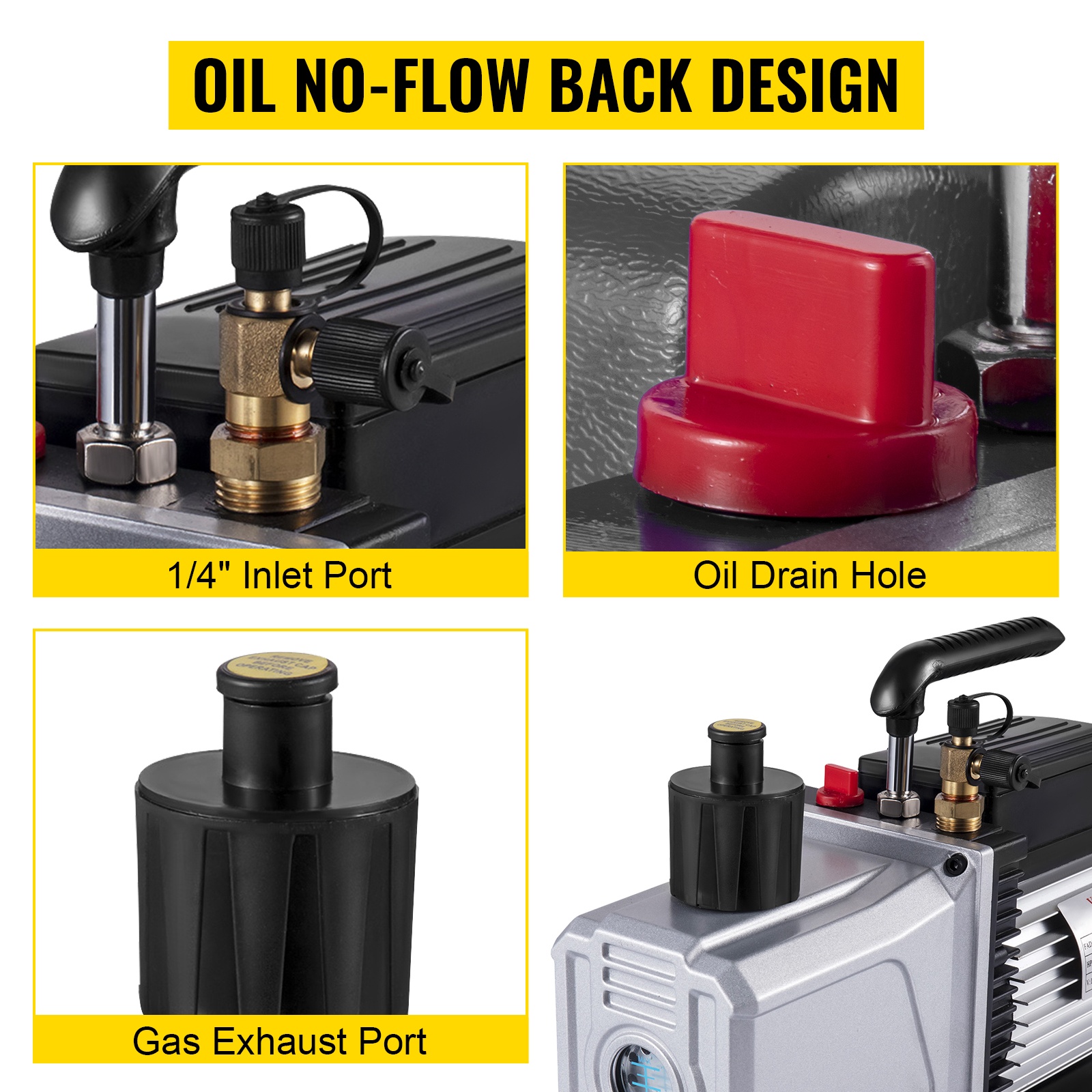 Öljyn takaiskuvirtauksen esto