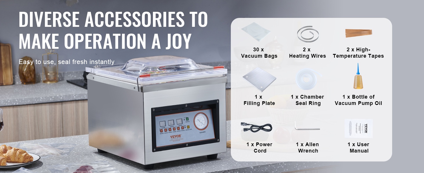 Mukana tulevat tarvikkeet