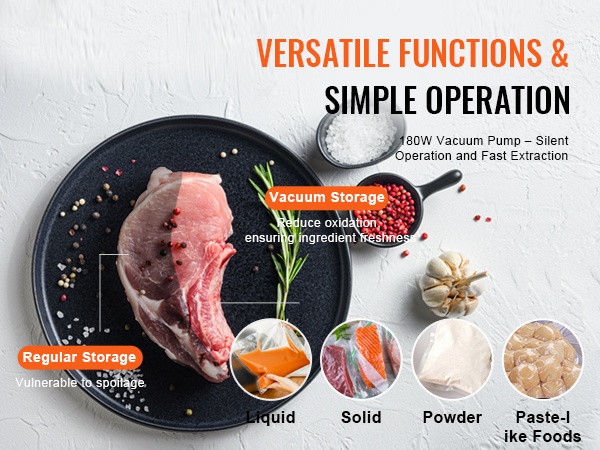 Elintarvikkeiden pitkäaikainen säilytys