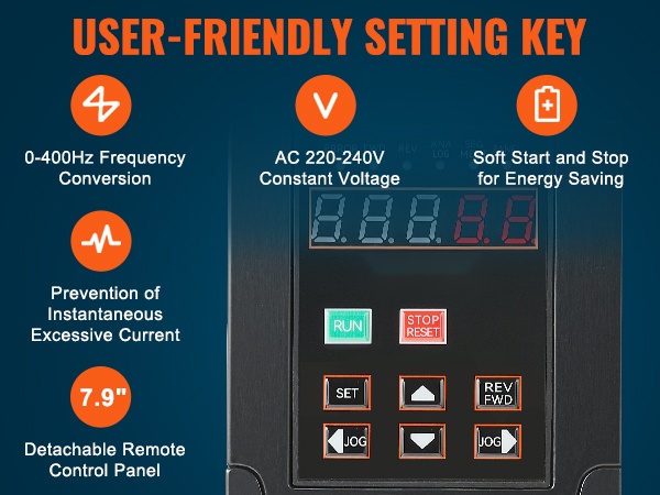 Ohjauspaneelin toiminnot