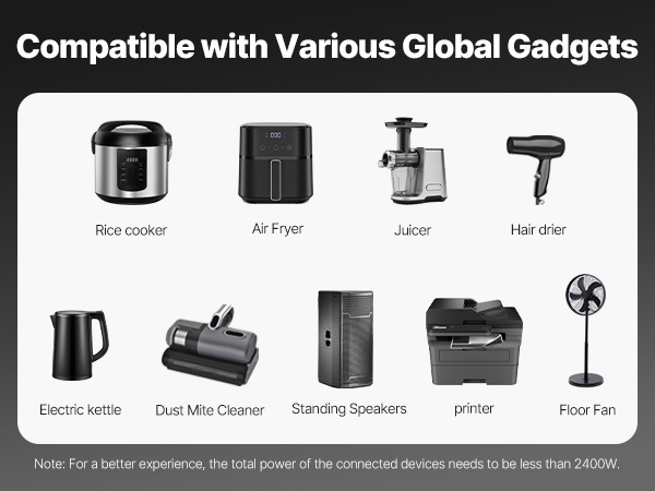 Samanaikaisesti useita laitteita tukeva muunnin