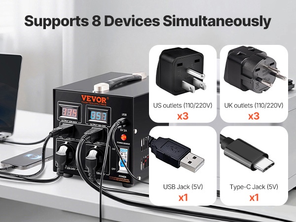 Kahdeksan laitteen samanaikainen käyttö