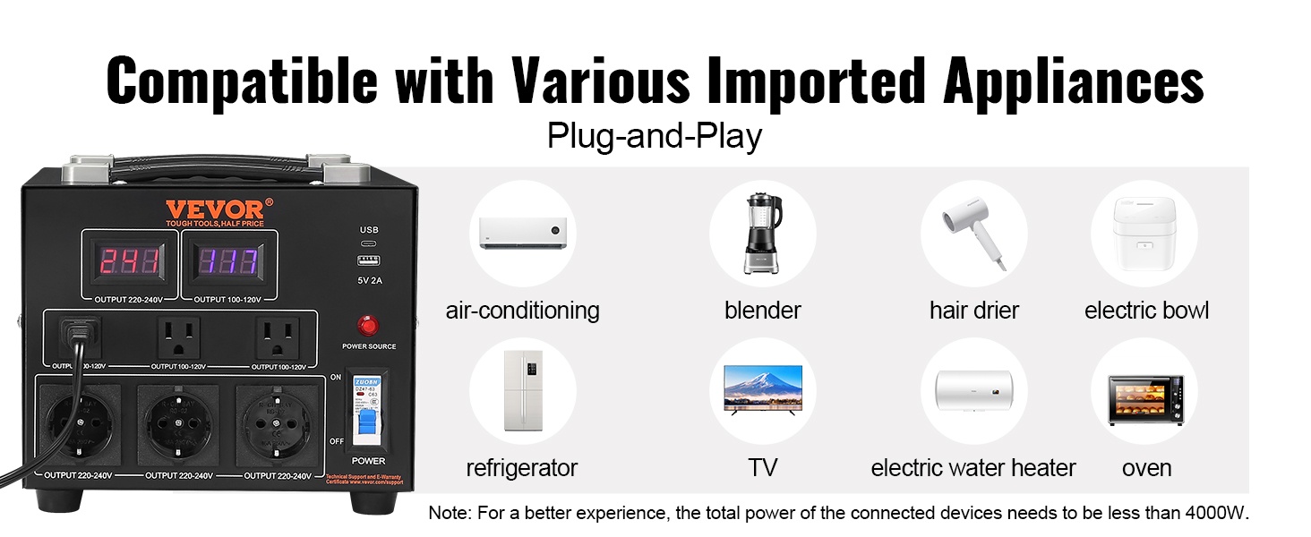 Useita US- ja Schuko-pistorasioita sekä USB- ja Type-C-portit