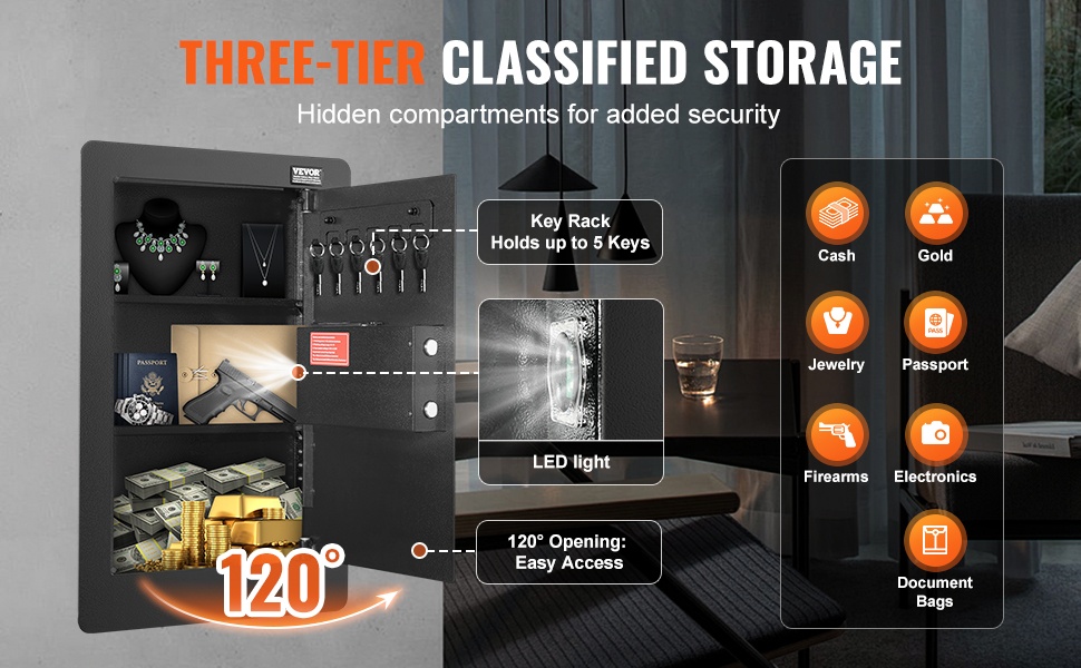 Hälytysjärjestelmä väärälle koodille ja iskuille