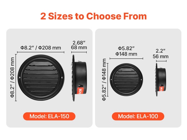 Eri kokovaihtoehtoja