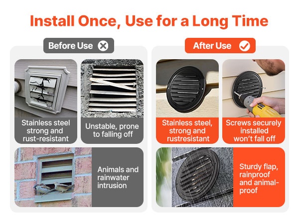 Pitkäikäinen seinäventtiili