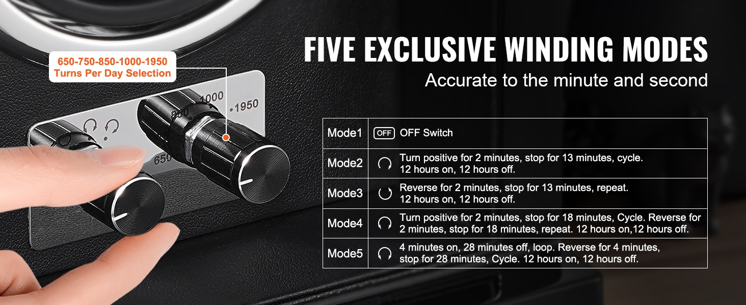 Kellonpyörittäjän säätimet