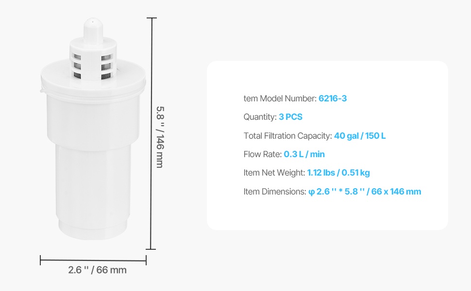 Pakkaus, 3 kpl vaihtosuodattimia