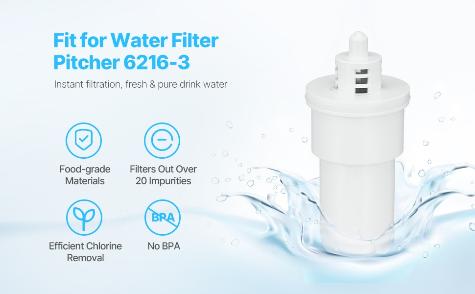 Vesikannun suodatin, yleisnäkymä