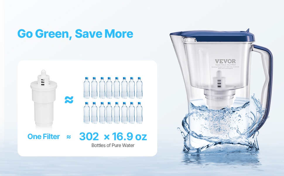 Suodatusprosessi ja veden virtaus