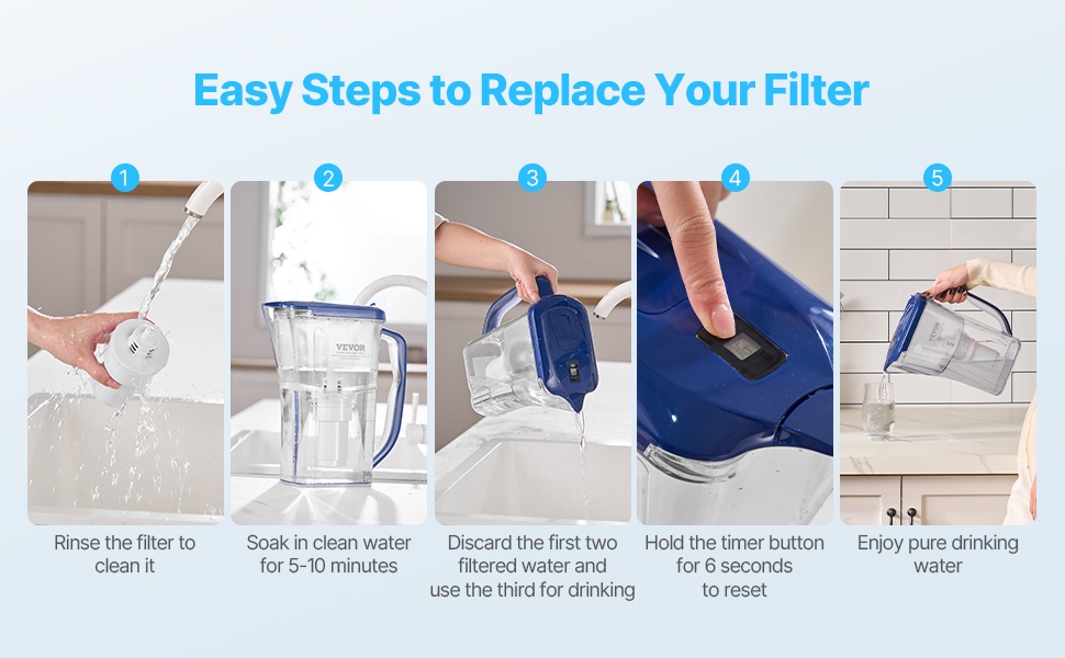 Suodattimen valmistelu ja liotus