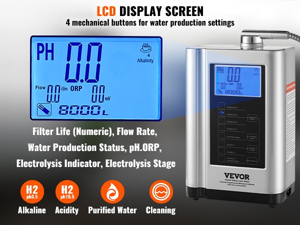 Näyttö ja painikkeet lähikuvassa