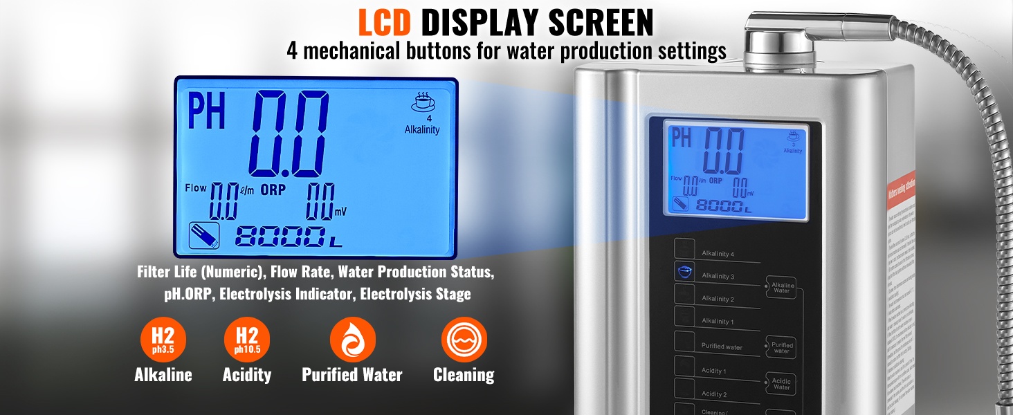 LCD-näyttö ja ohjauspaneeli