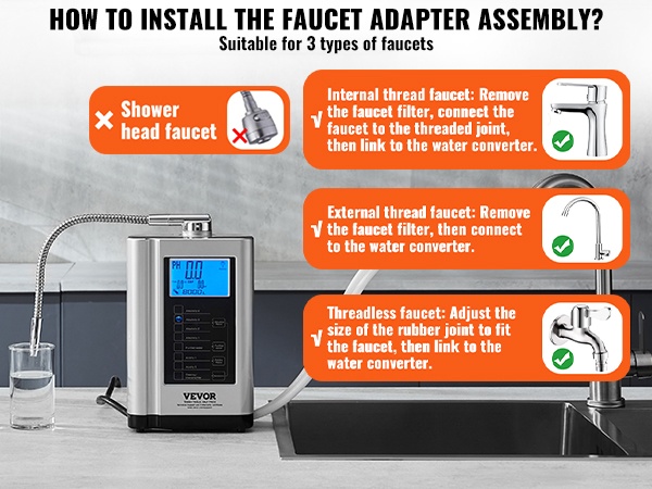 Yhteensopivuus erilaisten hanojen kanssa