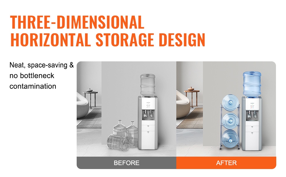 Vesipullotelineen mitat ja rakenne