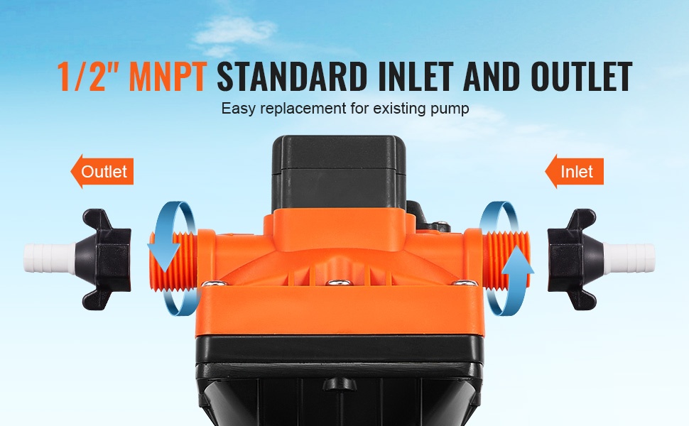 Vakiokokoiset 1/2 MNPT -liitännät