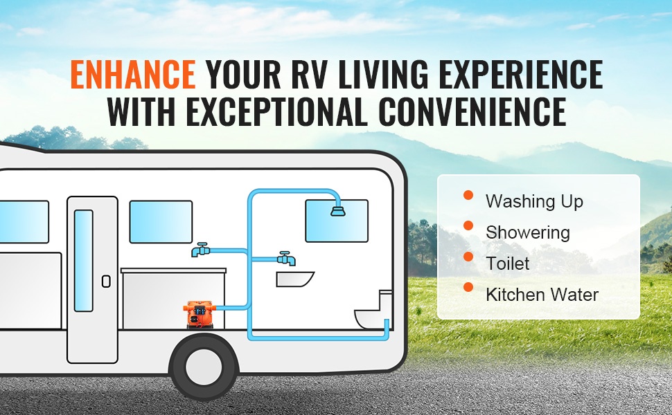 Käyttö asuntoauton vesijärjestelmässä