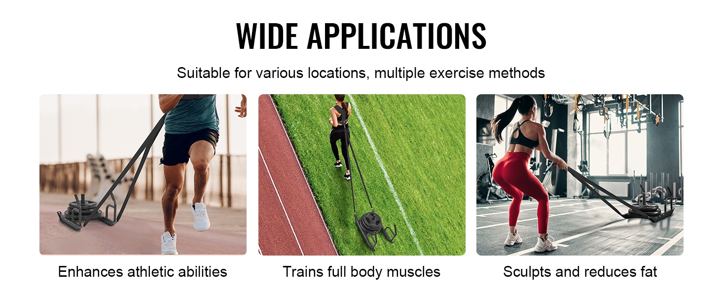 Käyttö eri alustoilla