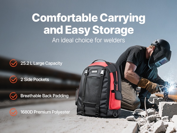 Hitsausreppu käytössä