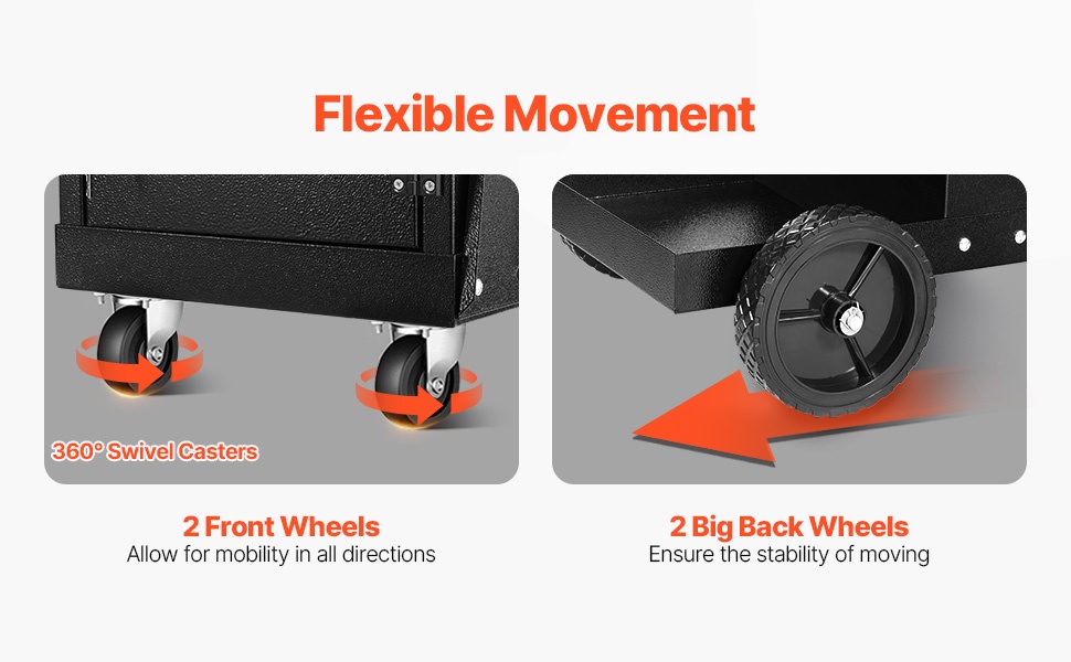 Liikkuvat pyörät ja helppo siirtely