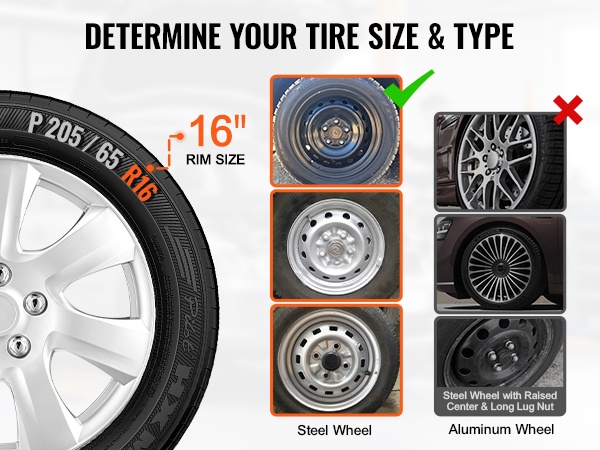 Pyörän vanteen suojuksen asennusesimerkki