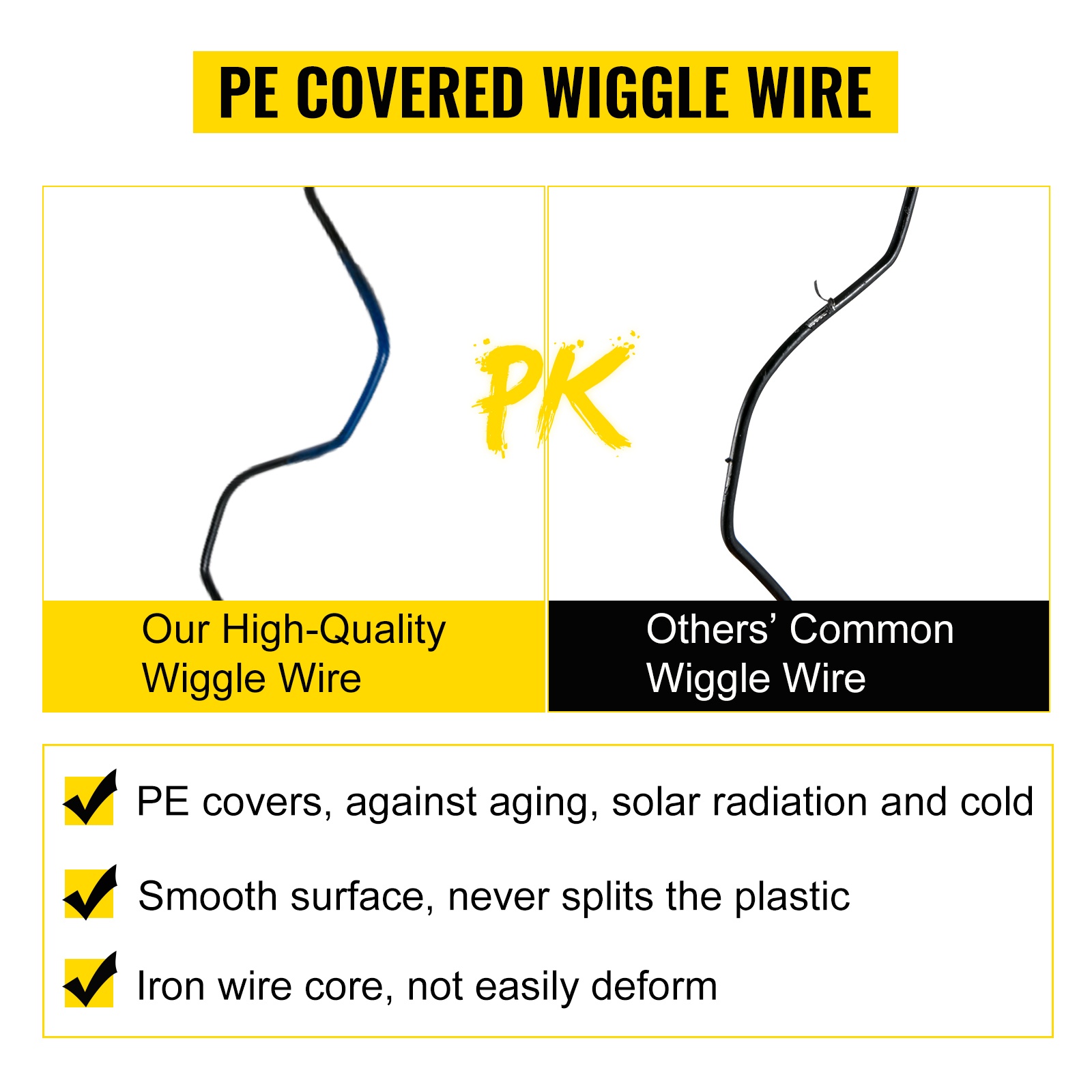 PE-pinnoitettu jousilanka
