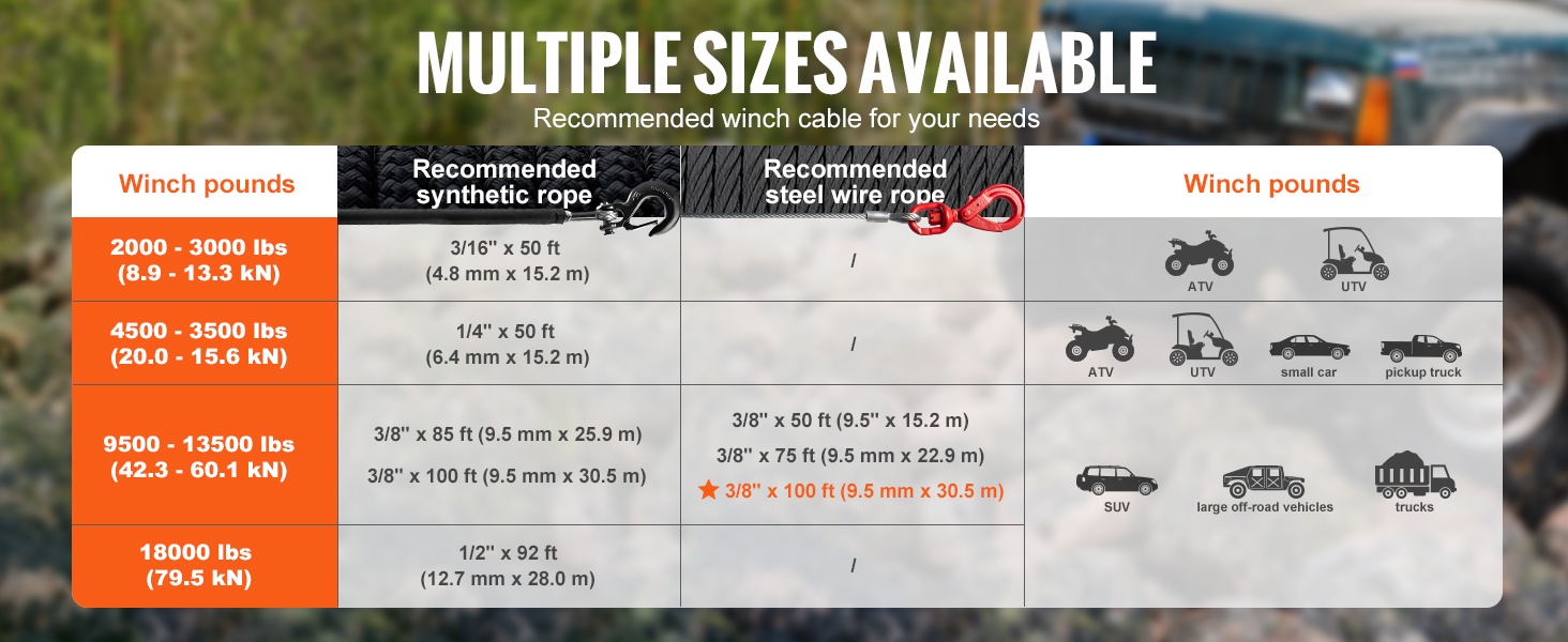 Vinssiköysi maastoajoneuvoille