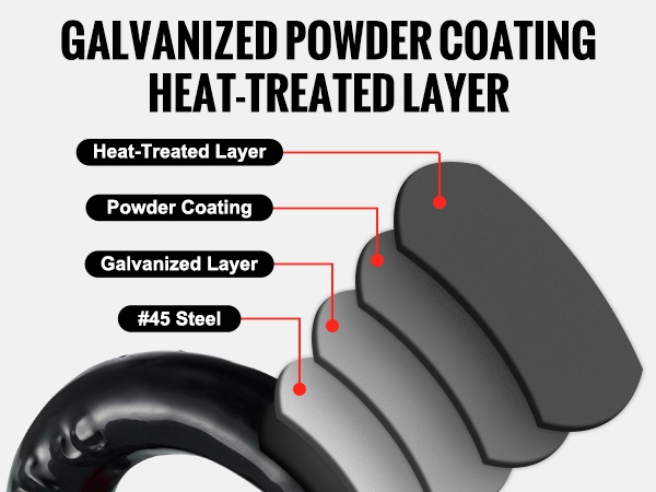 Solmuratkaisu pehmeässä sakkelissa