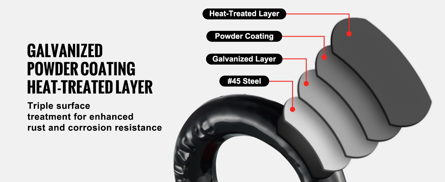 Pehmeän sakkelin helppo kiinnitys