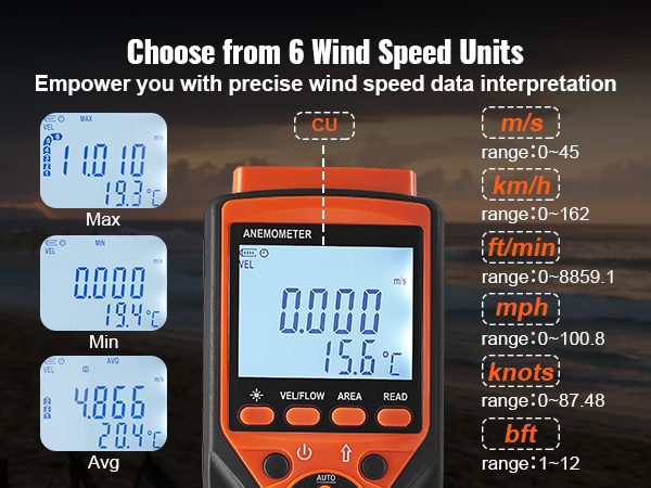 Tuulitietojen näyttö mobiilissa