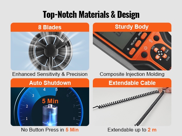 Anemometrin rakenne lähikuvassa