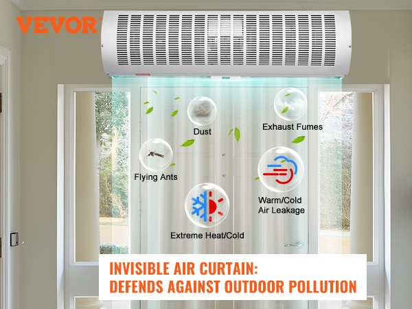 Ilmasuojan mitat ja rakenne