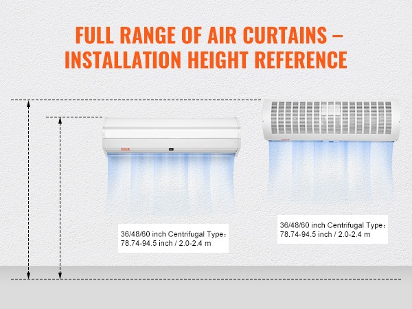 Ilmasuojan soveltuvuus eri oviin