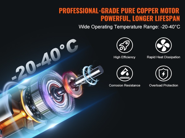 Kestävä ja suojattu moottorirakenne